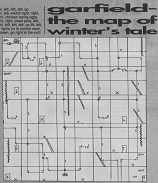 maps