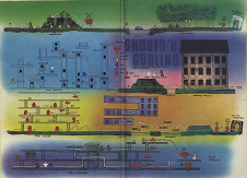 maps