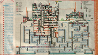 maps