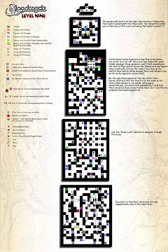 maps