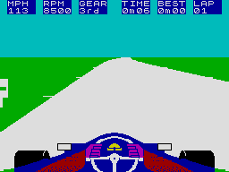 screens