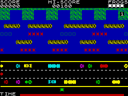 screens