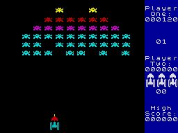 screens