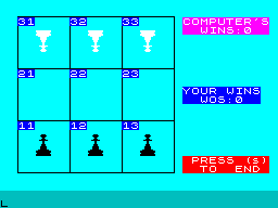 screens