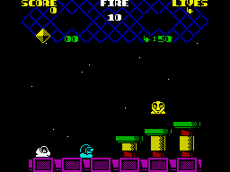 screens