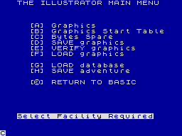 screens