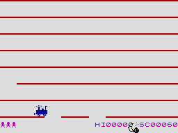 screens