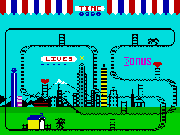 screens