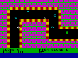 screens