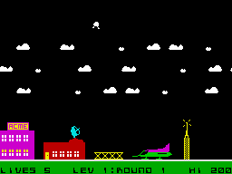 screens