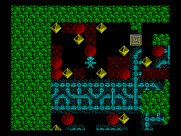 screens