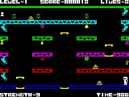 screens