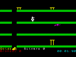 screens