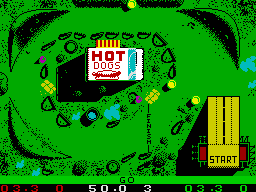 screens