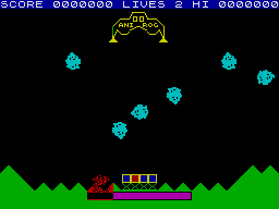 screens
