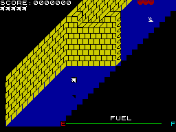 screens