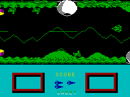 screens