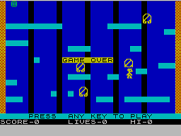screens