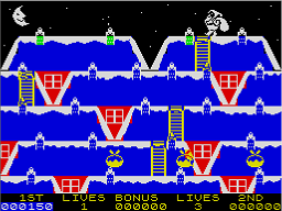 screens