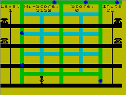 screens