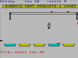 screens