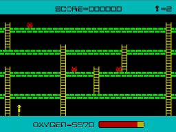 screens