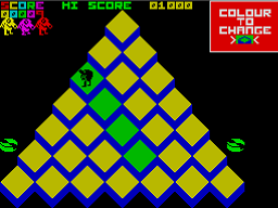 screens