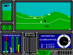 screens