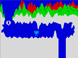 screens