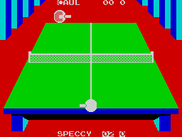 screens