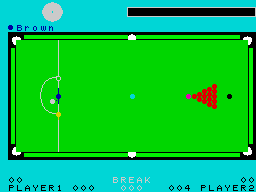 screens