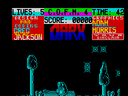 screens
