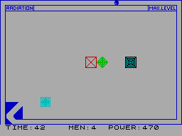 screens