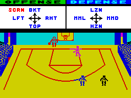 screens