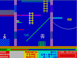 screens