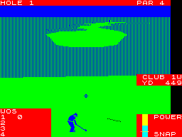 screens
