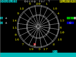 screens