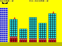 screens