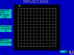 screens