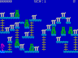 screens