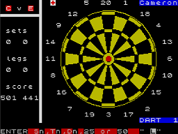 screens