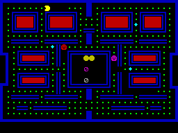 screens