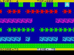 screens