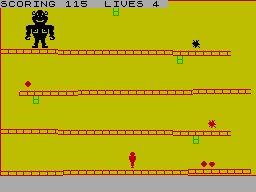 screens