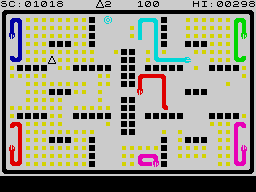 screens