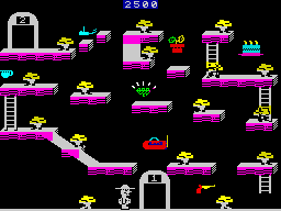 screens