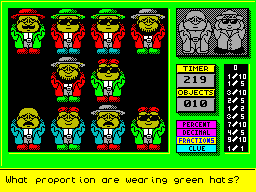 screens